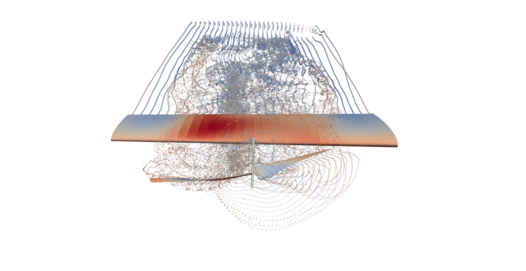 unstable aeroelastic WhiteBG2