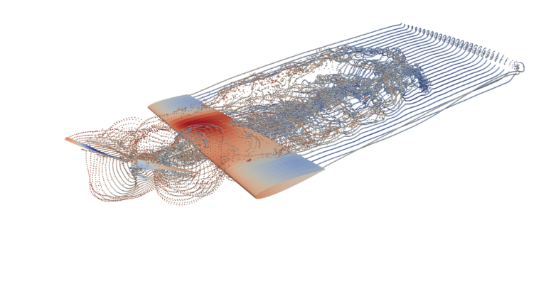 unstable aeroelastic WhiteBG1